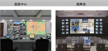 全數(shù)字網(wǎng)絡監(jiān)控系統(tǒng)的開發(fā)與應用